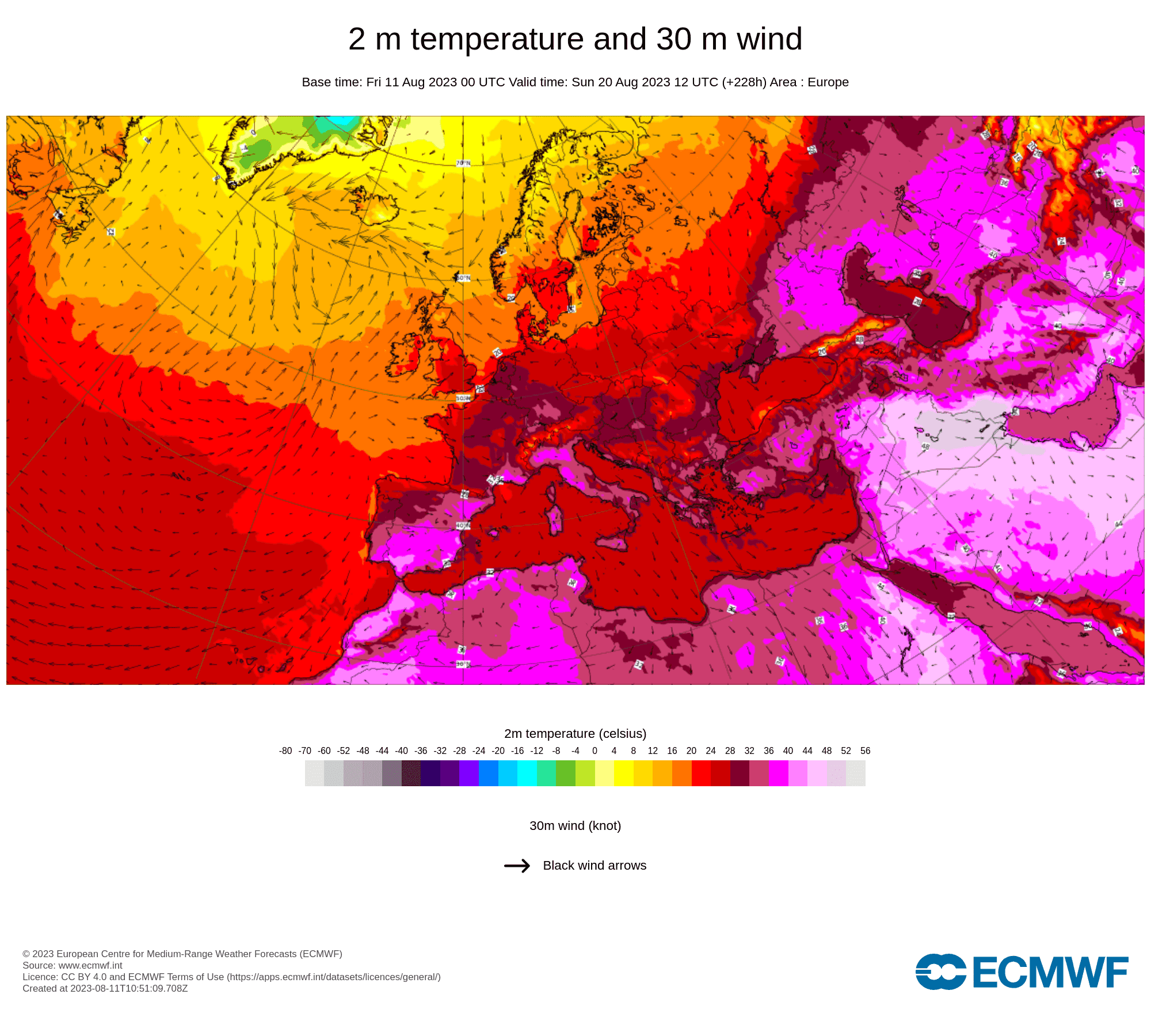 temperature seconda decade agosto